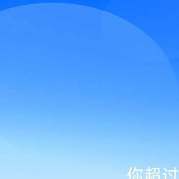 阳光信用  [微风]人要有理想，更要有心胸，目标相同的人，可并肩前行，目标不同，