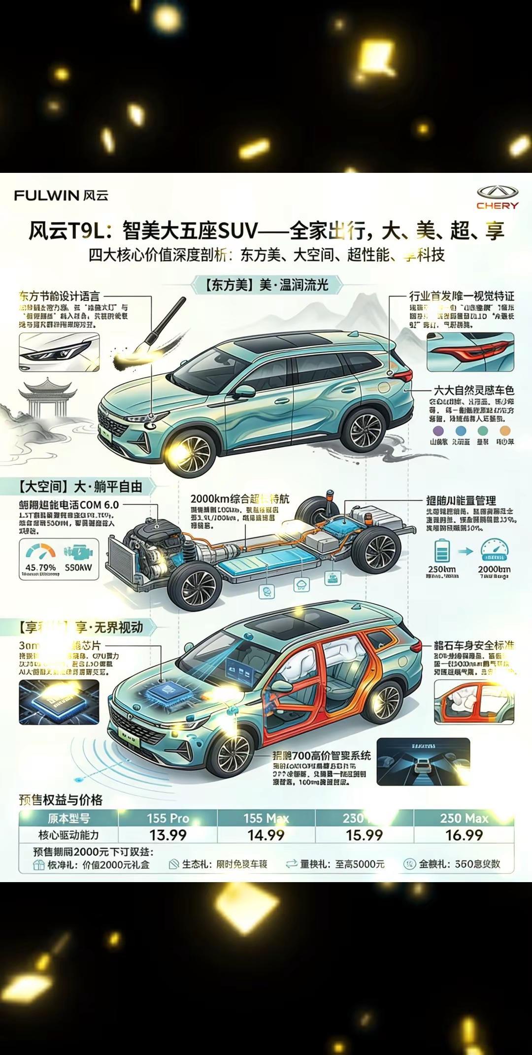 风云T9L预售13.99万元起。