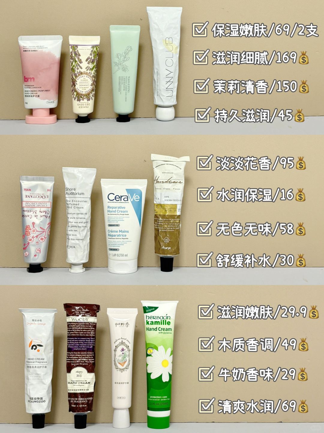 不乱吹牛！这些护手霜真的永远可以相信！