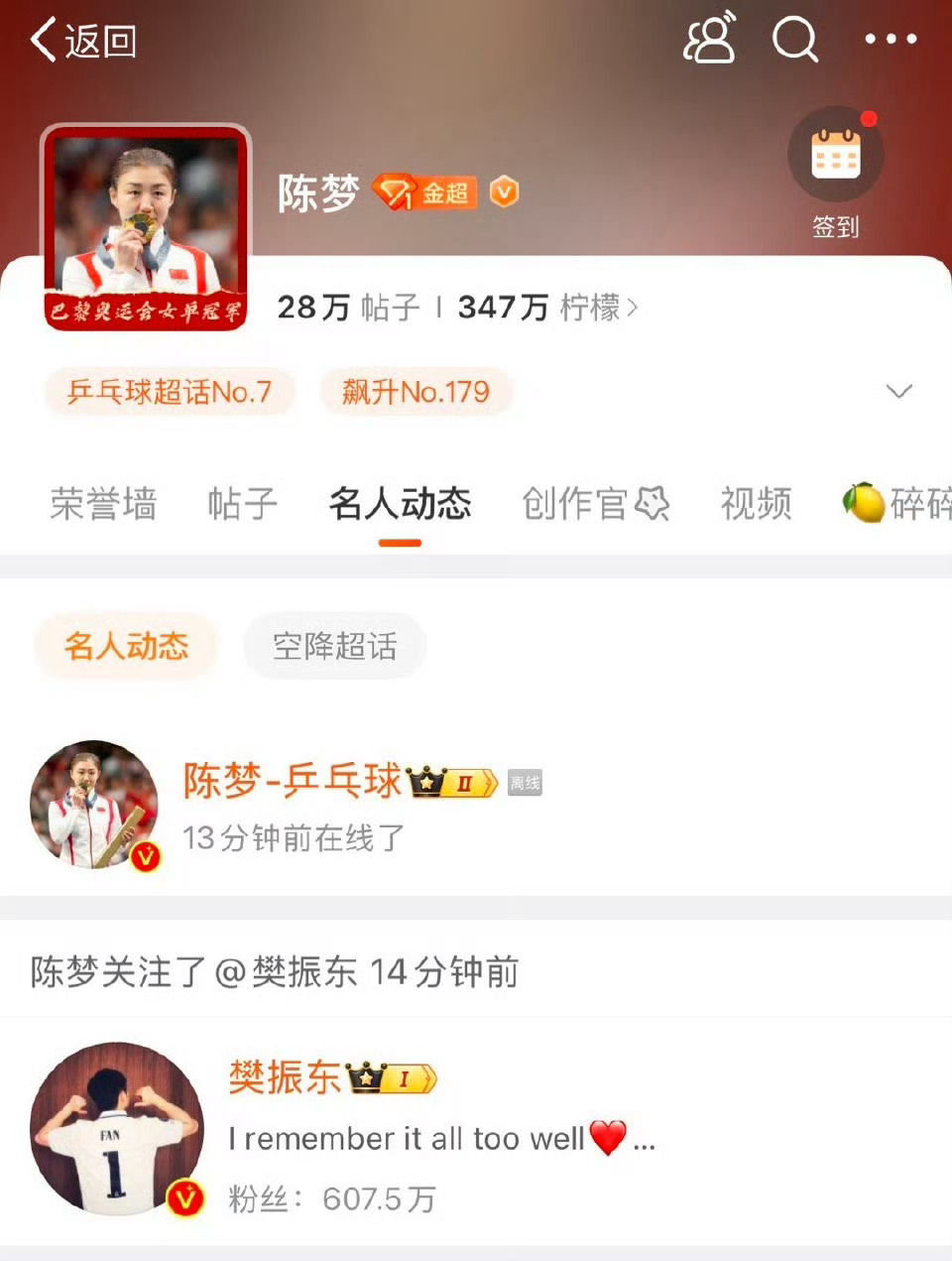 陈梦关注樊振东  陈梦刚刚上线关注樊振东了，还点赞了樊振东宣布退出世界排名的那条