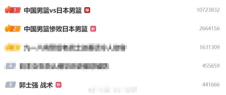 亚运会男篮半决赛，中国男篮 77 比 97 不敌日本，无缘决赛。比赛结束之后，微