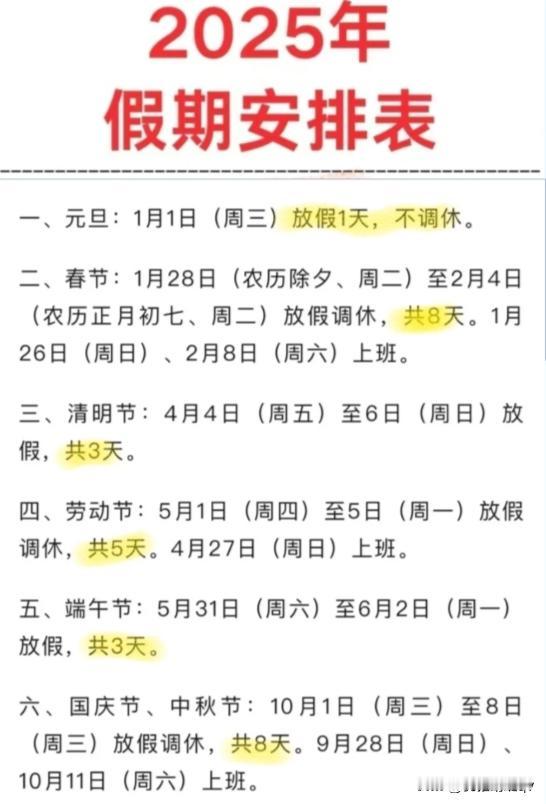 自2025年1月1日起施行，全体公民放假的假日增加2天，分别在农历除夕1天，劳动