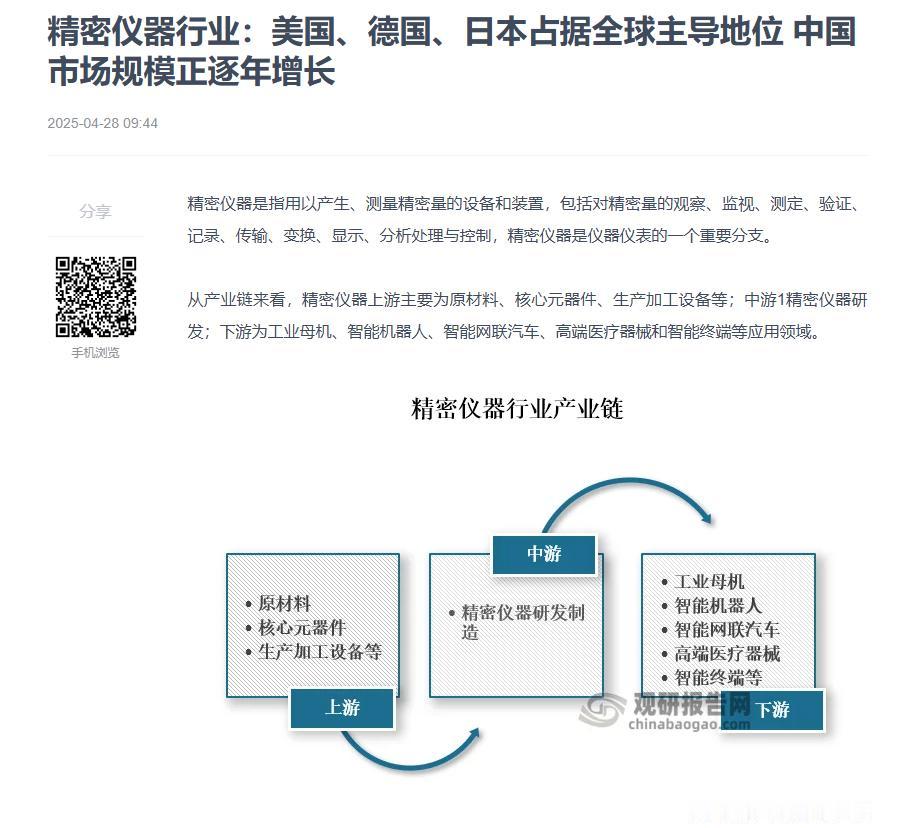 比“缺芯”还严重？90%市场被美日垄断，我们想买贵得离谱，想造却发现压根没门！而