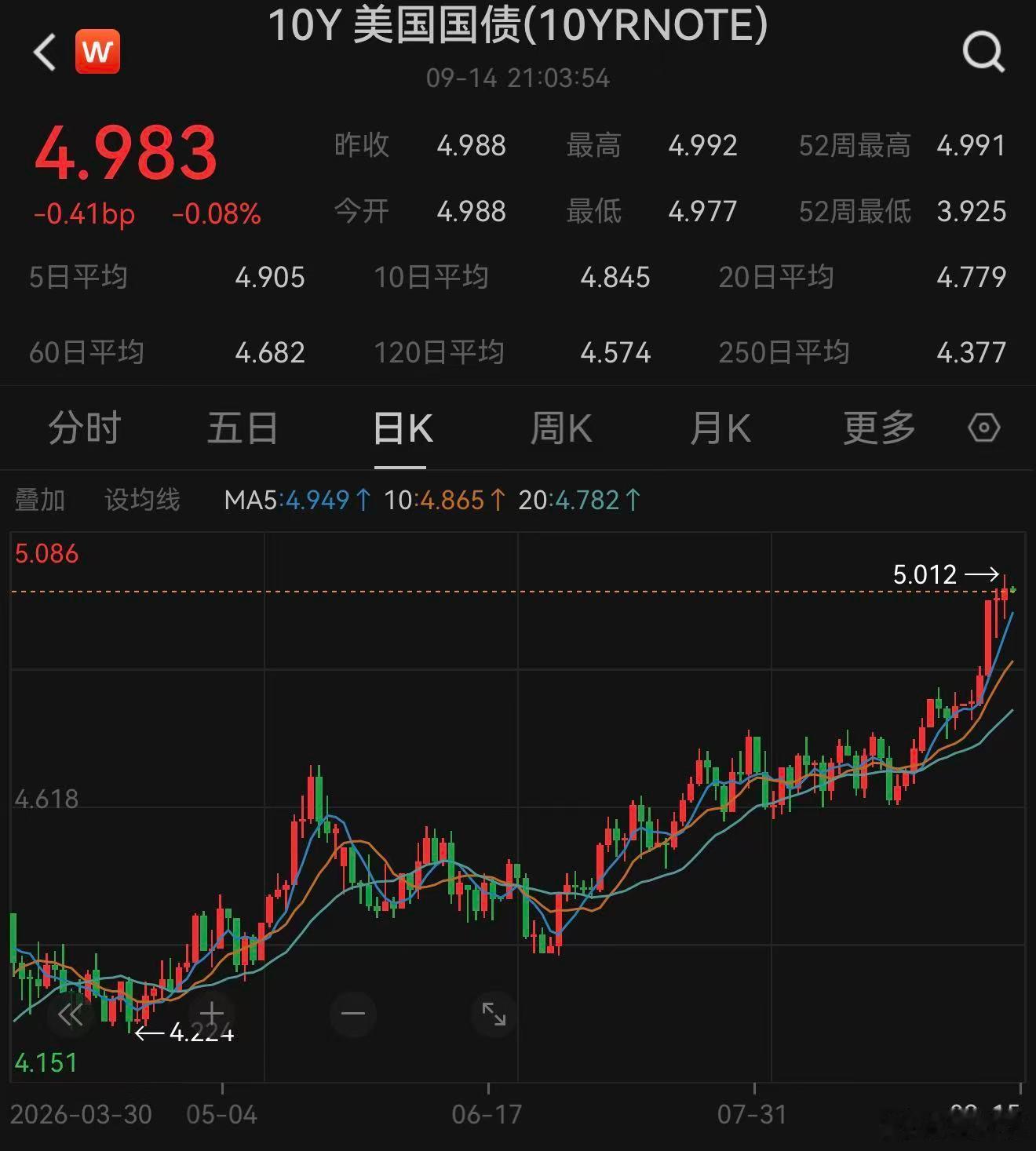 中国AI 美国AI全世界Ai主要就两个玩家：中美，其他基本都坐壁上观。Ai发展需