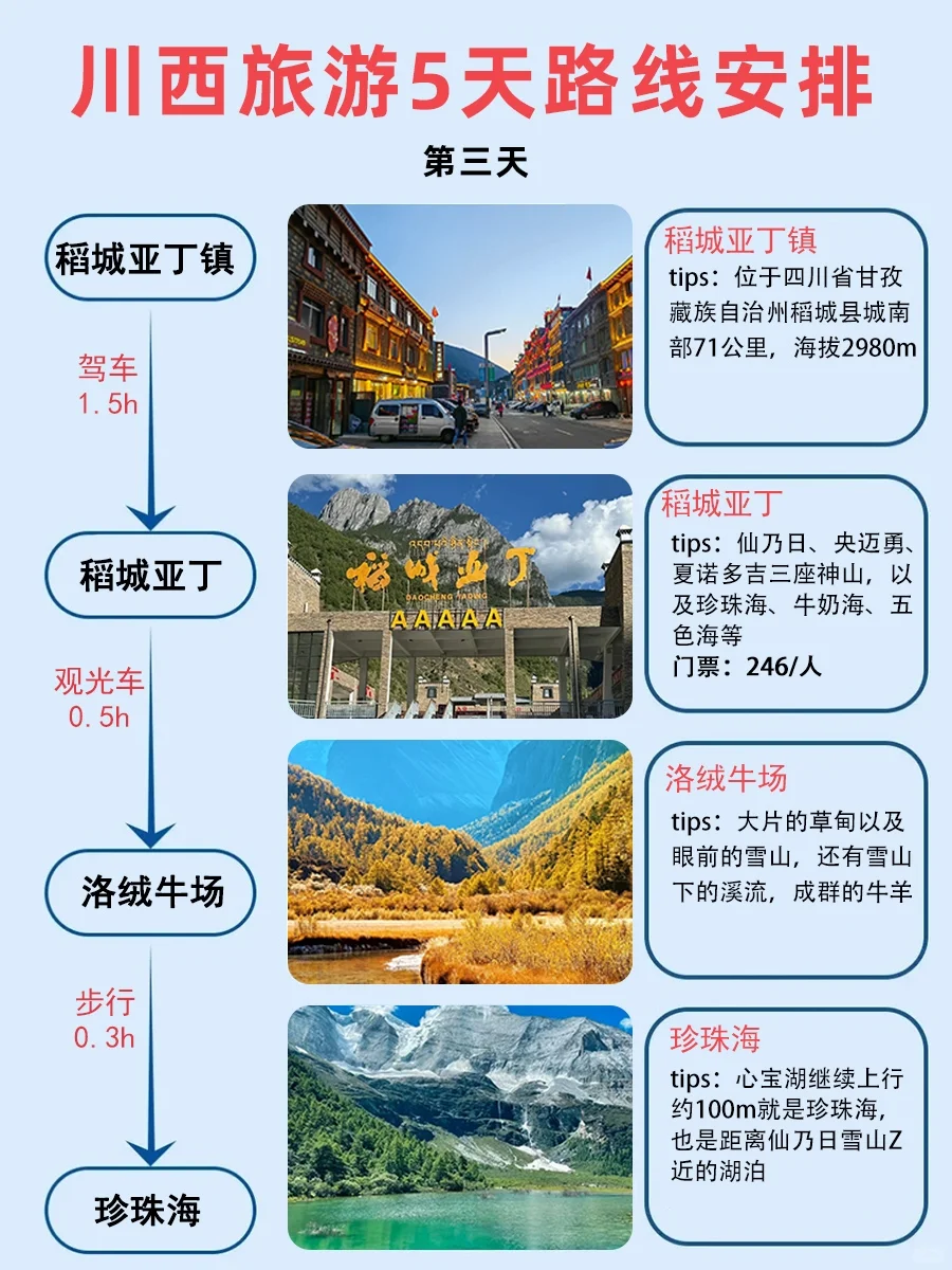 第一次去川西旅游这样玩❗10-12月旅游攻略