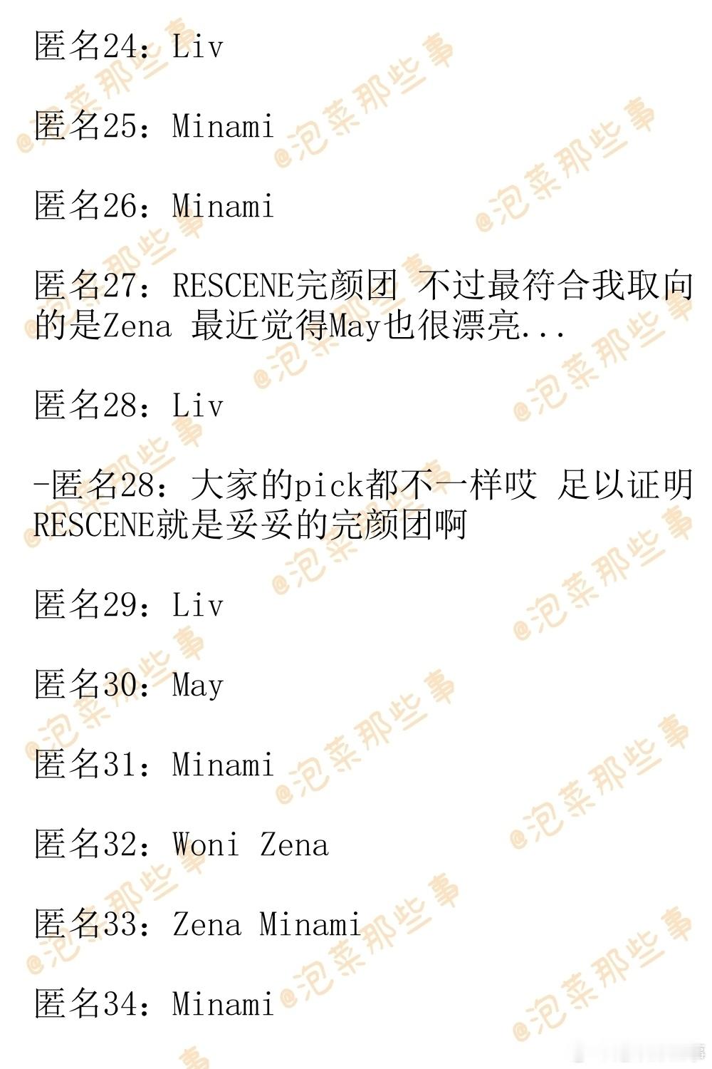 🔥韩网热帖评论翻译🔥RESCENE成员之中你最吃谁的颜啊?cr.instiz