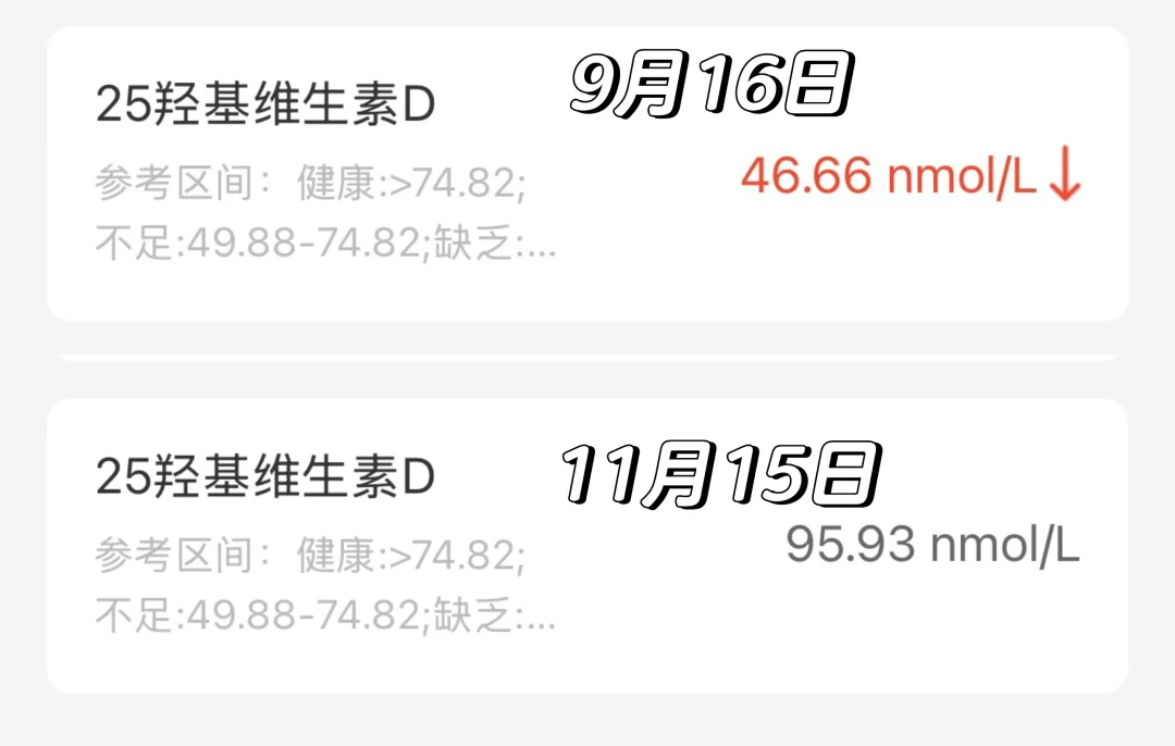开心！维D补上来了😁