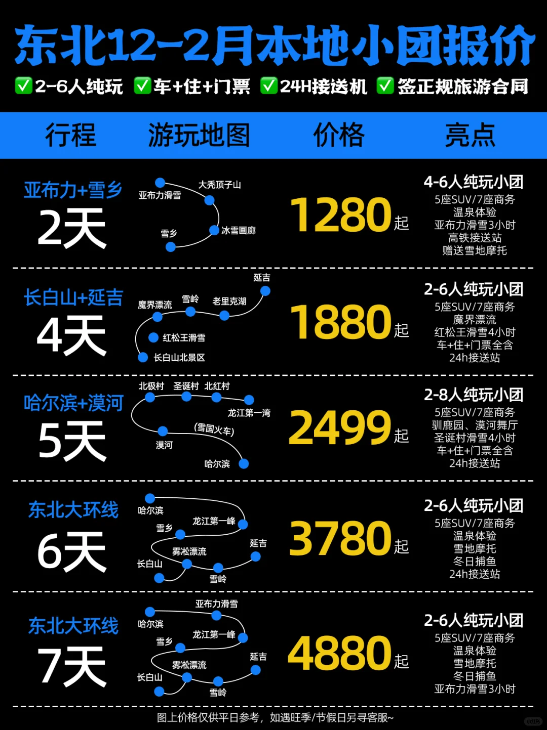12-2月东北热门路线小团价格表✅人均1K+