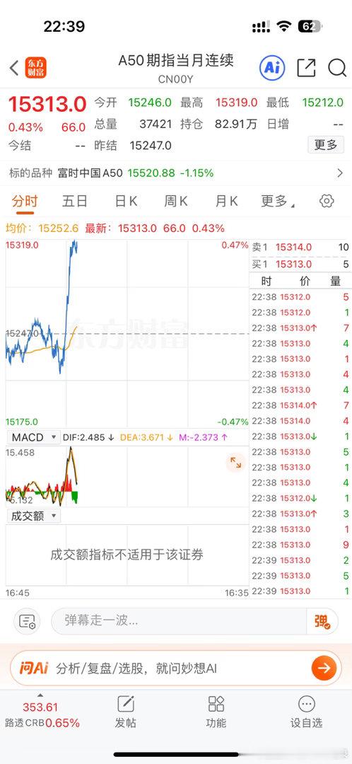计划有变？