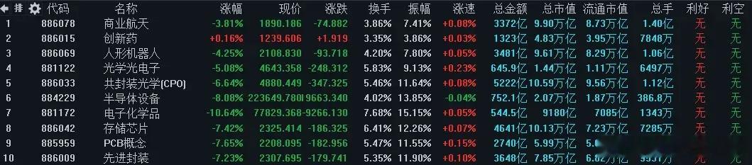 7月21日A股策略重要消息证监会主席吴清重磅表态：散户是资本市场根本，会全力维护