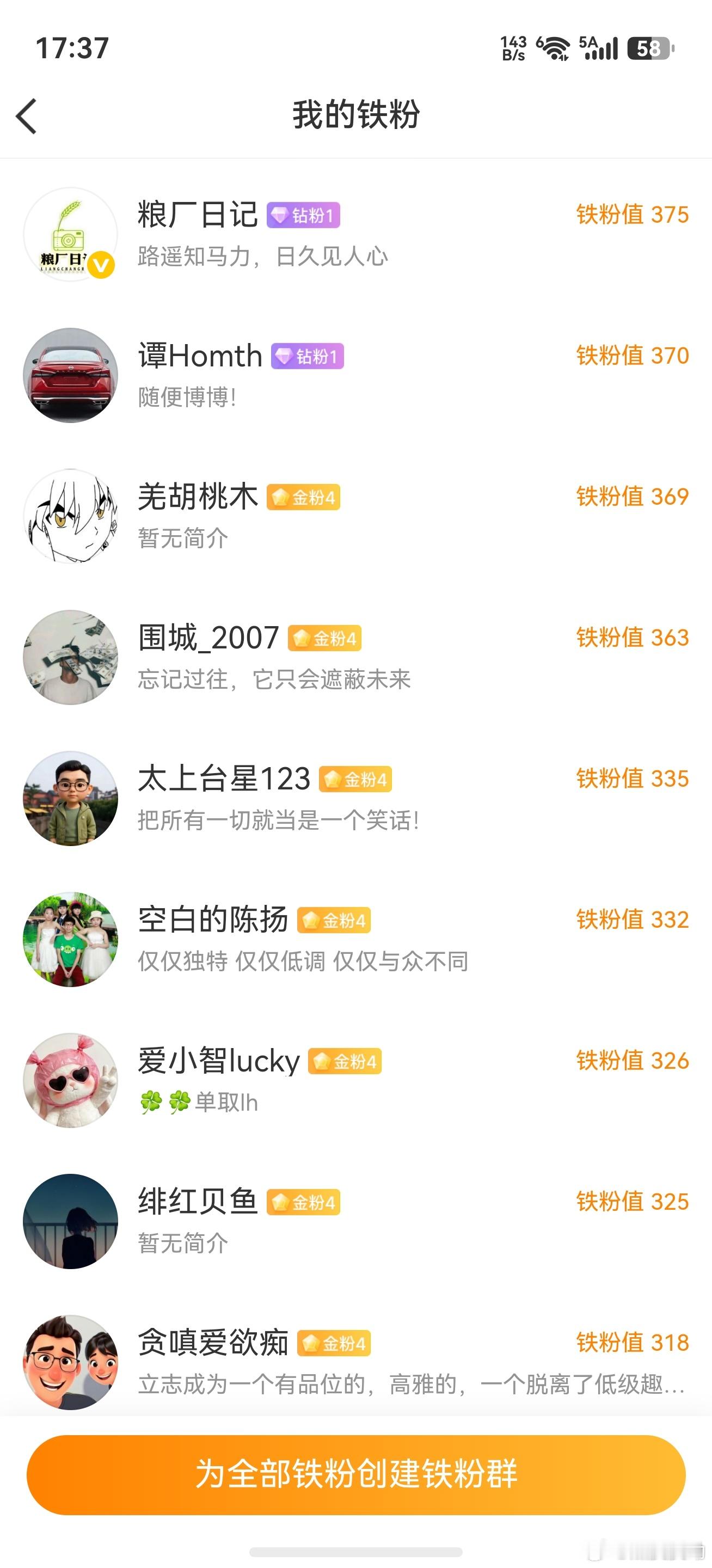 目前我这个微博号有55个钻粉，意味着他们给我微博点评赞超过了370天(一天只有1