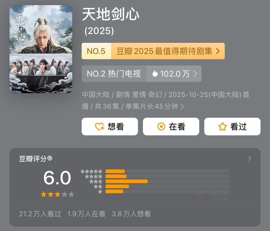 《天地剑心》豆瓣评分开了6.0分 ​​​