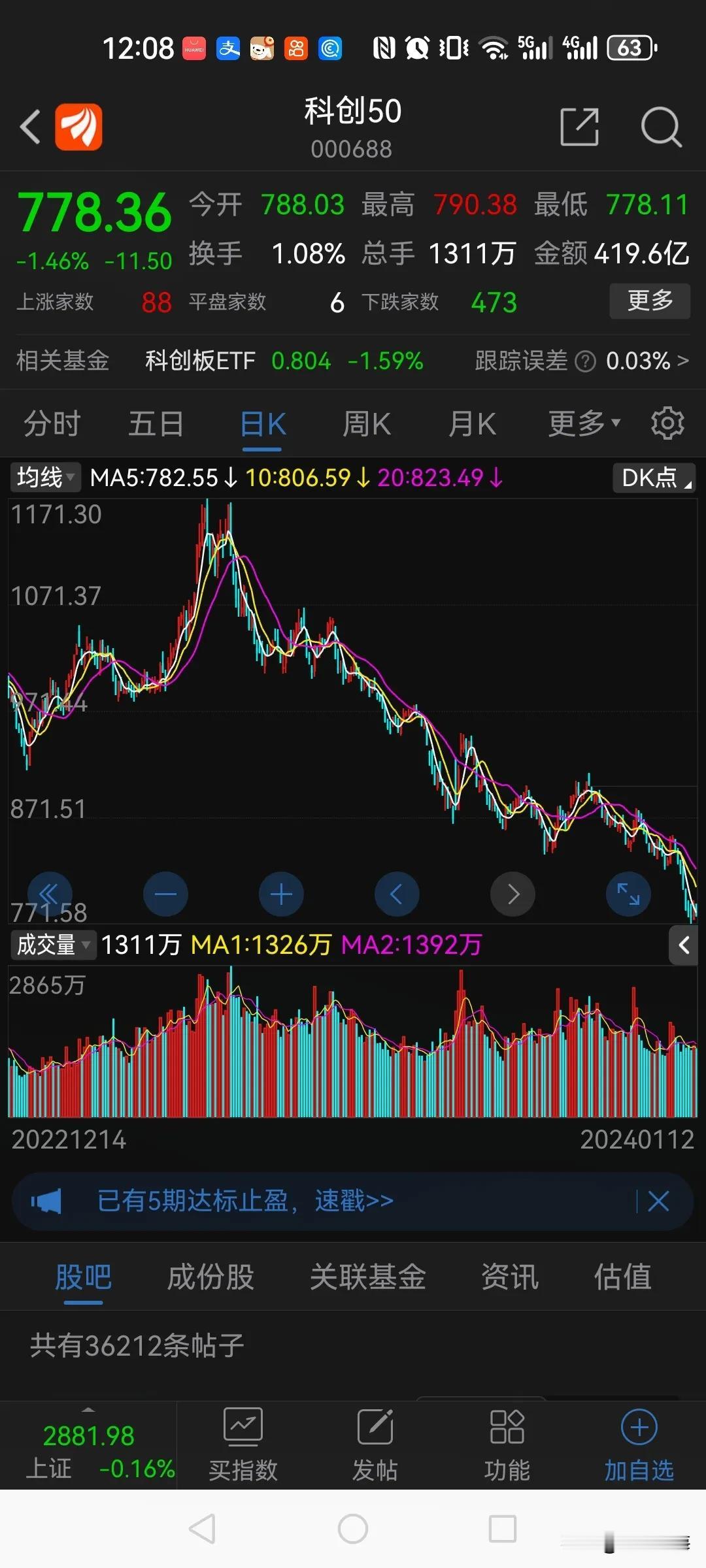 这样跌，做空的不是发财了！