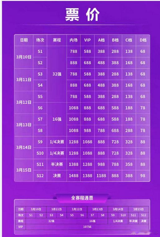 WTT重庆冠军赛票价公布重庆冠军赛通票10756元2026WTT冠军赛重庆站公布