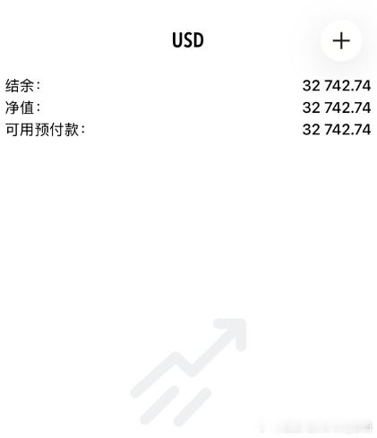 欢迎两位新朋友加入老杨实盘跟上一对一实时指导操作！当你还在犹豫不决的时候，别人已