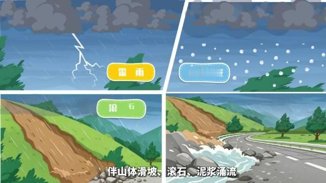 #西藏泥石流265人失联3人遇难#【泥石流安全避险指南】短时强降雨易诱发泥石流，破坏力极强。@益阳消