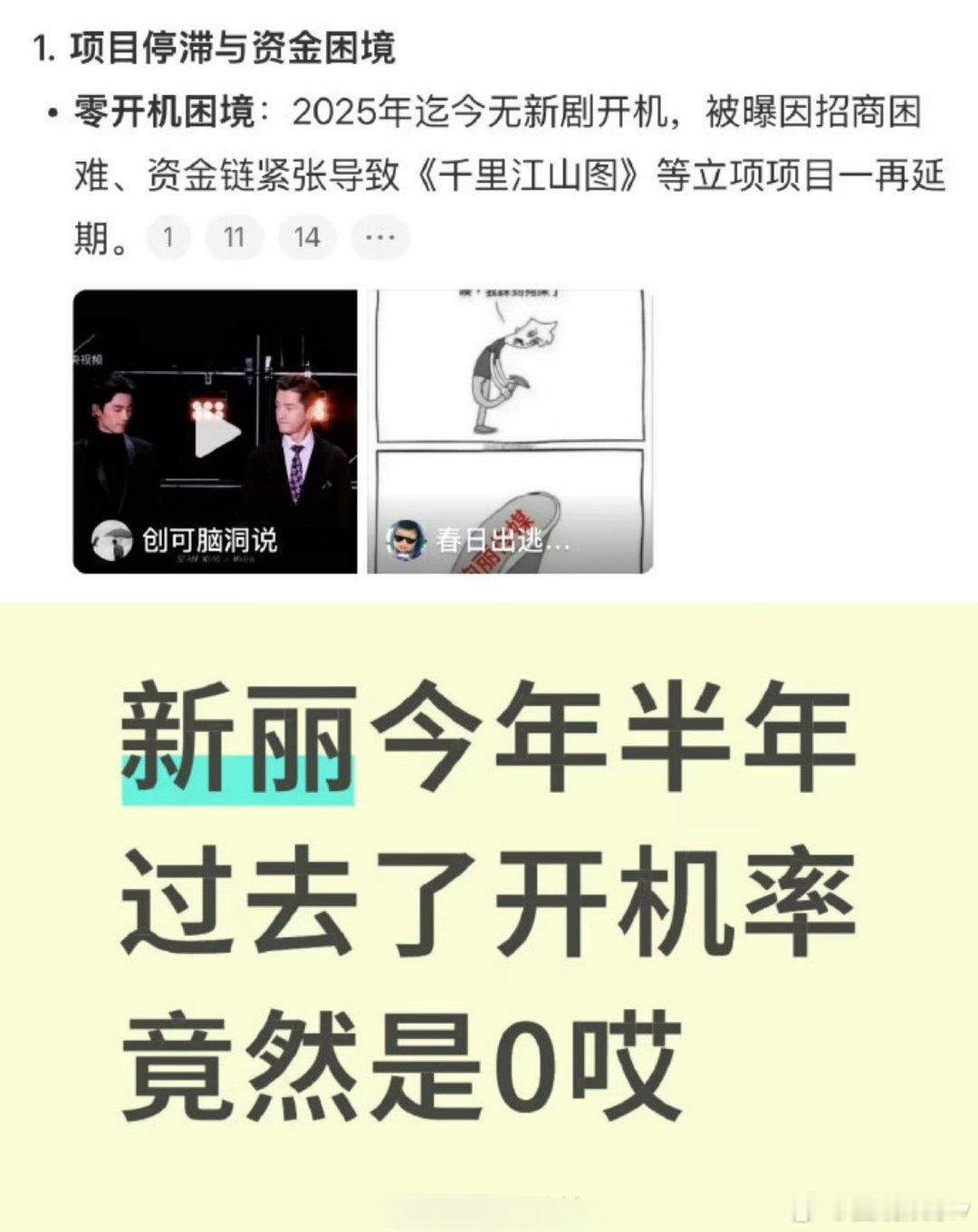 新丽开机率 长剧市场已经没落了，现在要想开机拍新戏，没有拉到头部演员参演是不可能