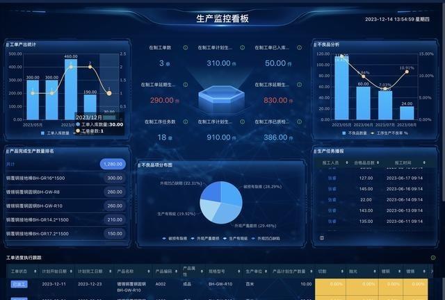 国产PLC现在真能打了，不少工厂已经开始用，甚至当主力。以前大家只认西门子、三菱