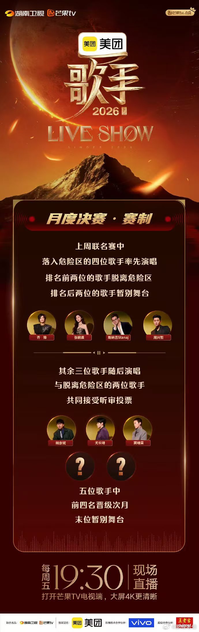 歌手直播歌手赛制歌手2026 这季赛制真的太敢玩，直播零后期修音把歌手实力摊开，