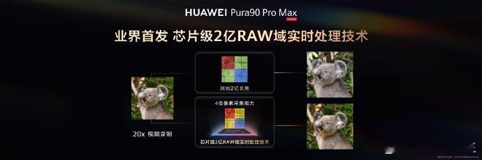 别再吹长焦了，看看华为 Pura90 Pro Max 的配置：2 亿像素 RYY