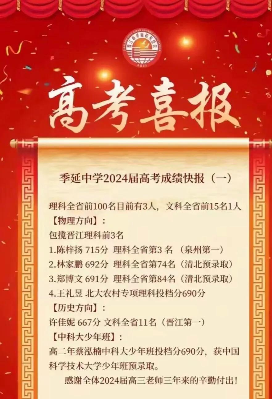 晋江季延中学2024年高考成绩喜报：理科全省第三名陈梓扬715分，文科晋江第一名