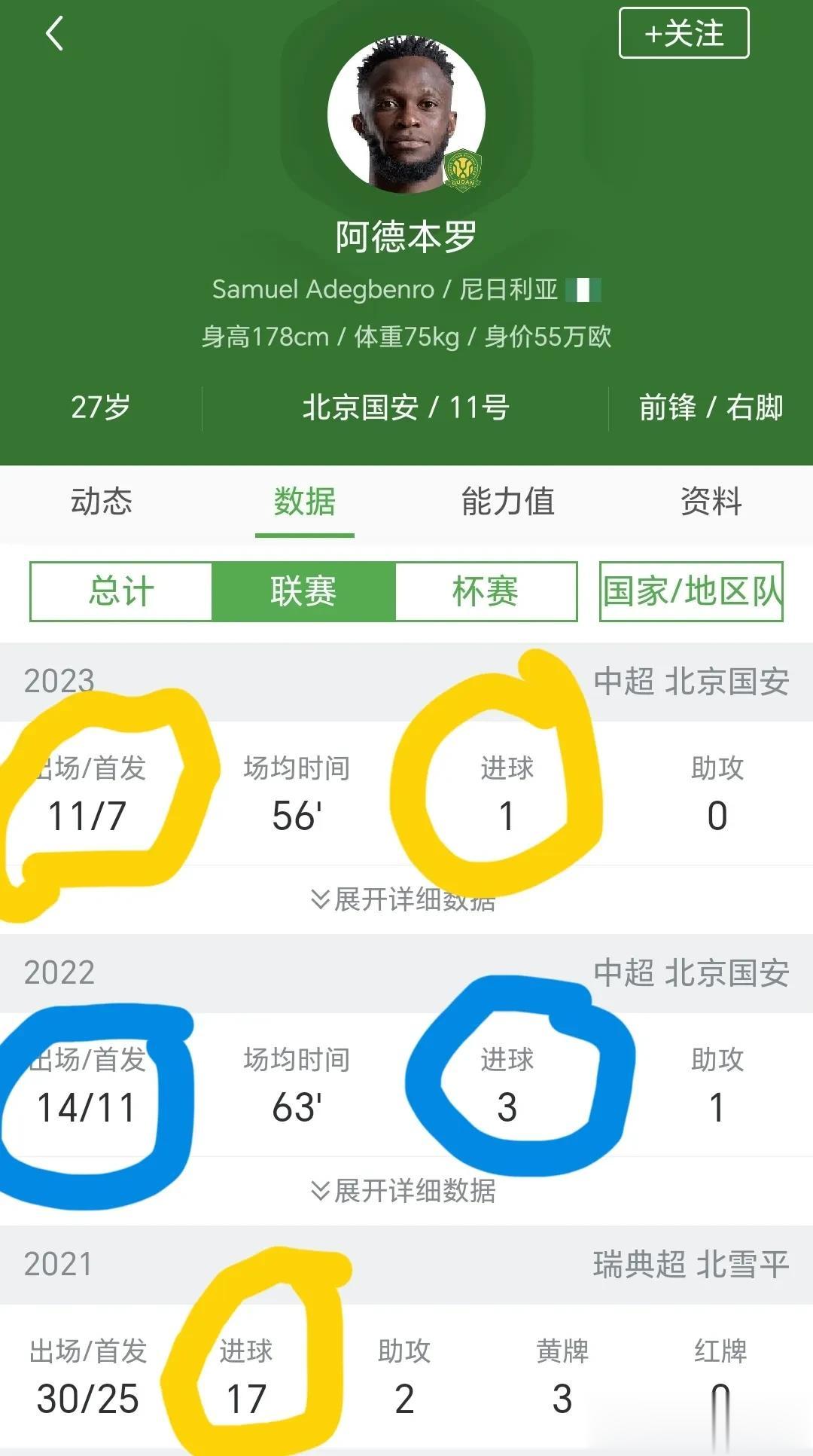 有钱豪横！知名体育博主：北京国安队将引援替换300万锋霸[思考]

北京时间7月