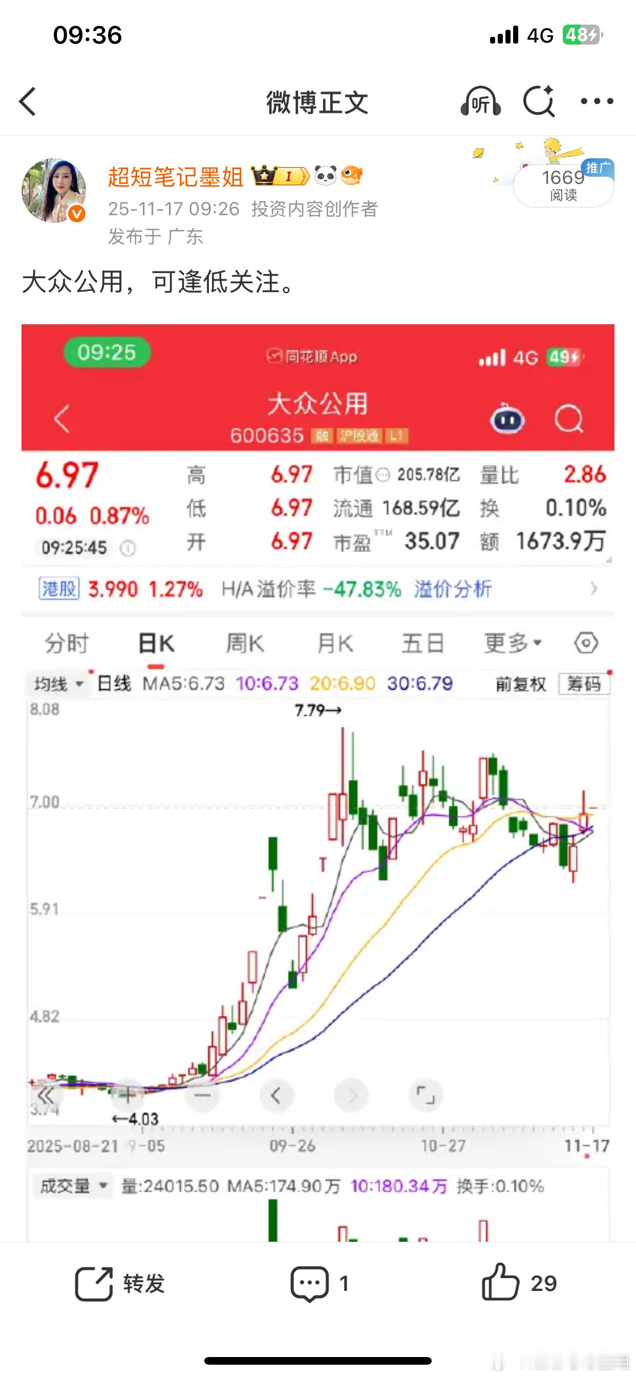 大众公用这也太强势了，还在车上的朋友扣波168，被洗下车了的朋友扣波178。让我