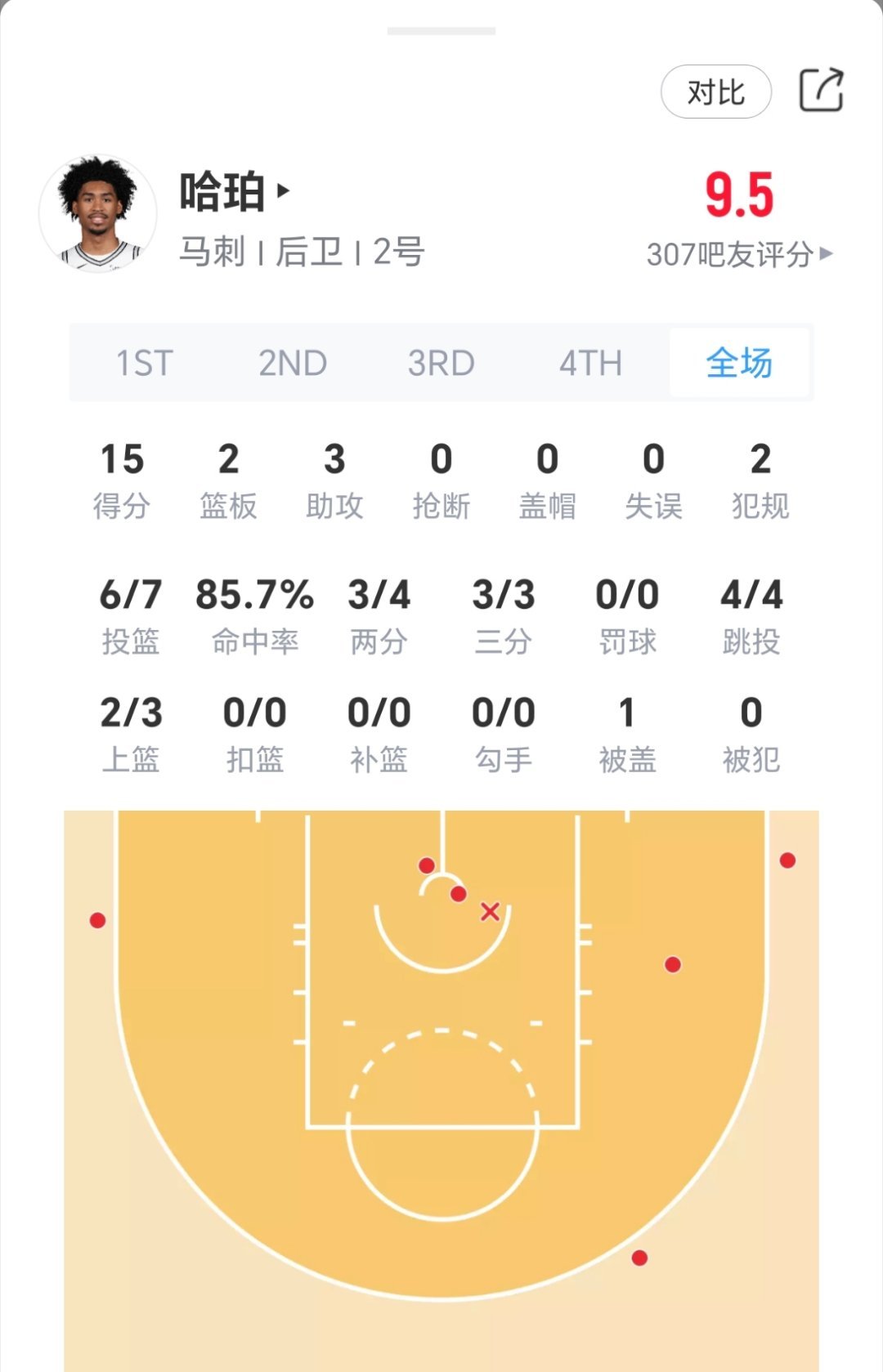 如何评价这位老将？nba总决赛马刺vs尼克斯