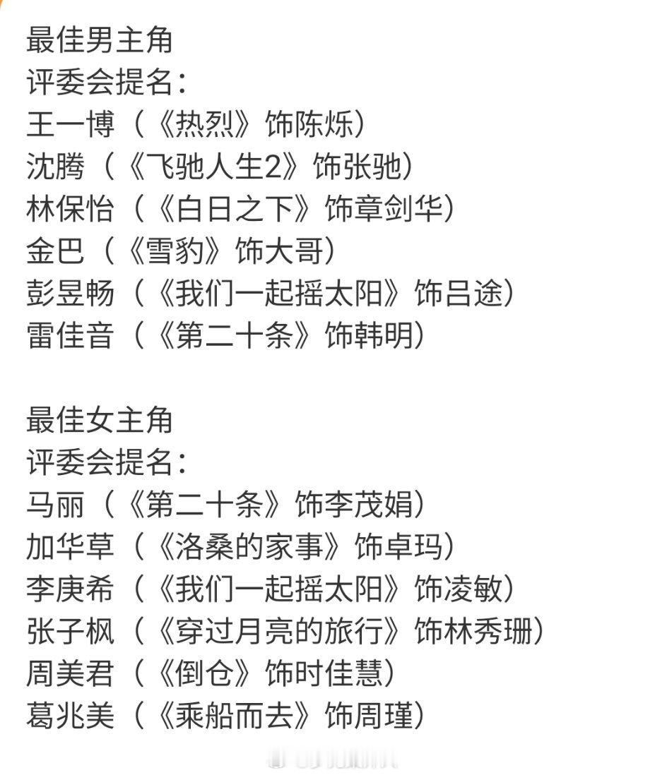 一键帮你认识不认识的演员们 ​​​