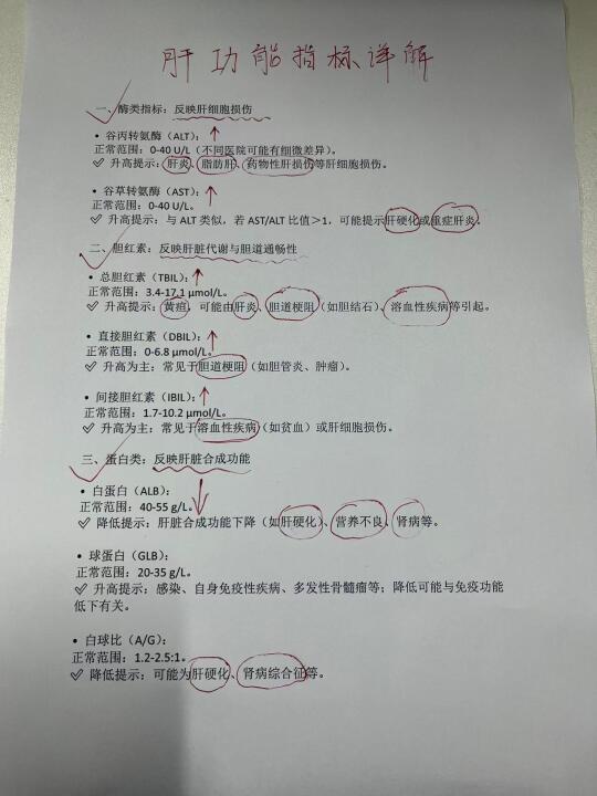 ﻿肝脏健康﻿ ﻿科普﻿ ﻿乙肝﻿ ﻿肝功能﻿ ﻿转氨酶﻿ ﻿转氨酶升高﻿