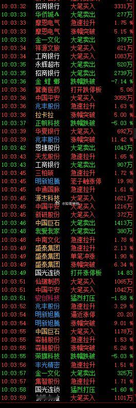 又是机器人...来回搞啊 ​​​