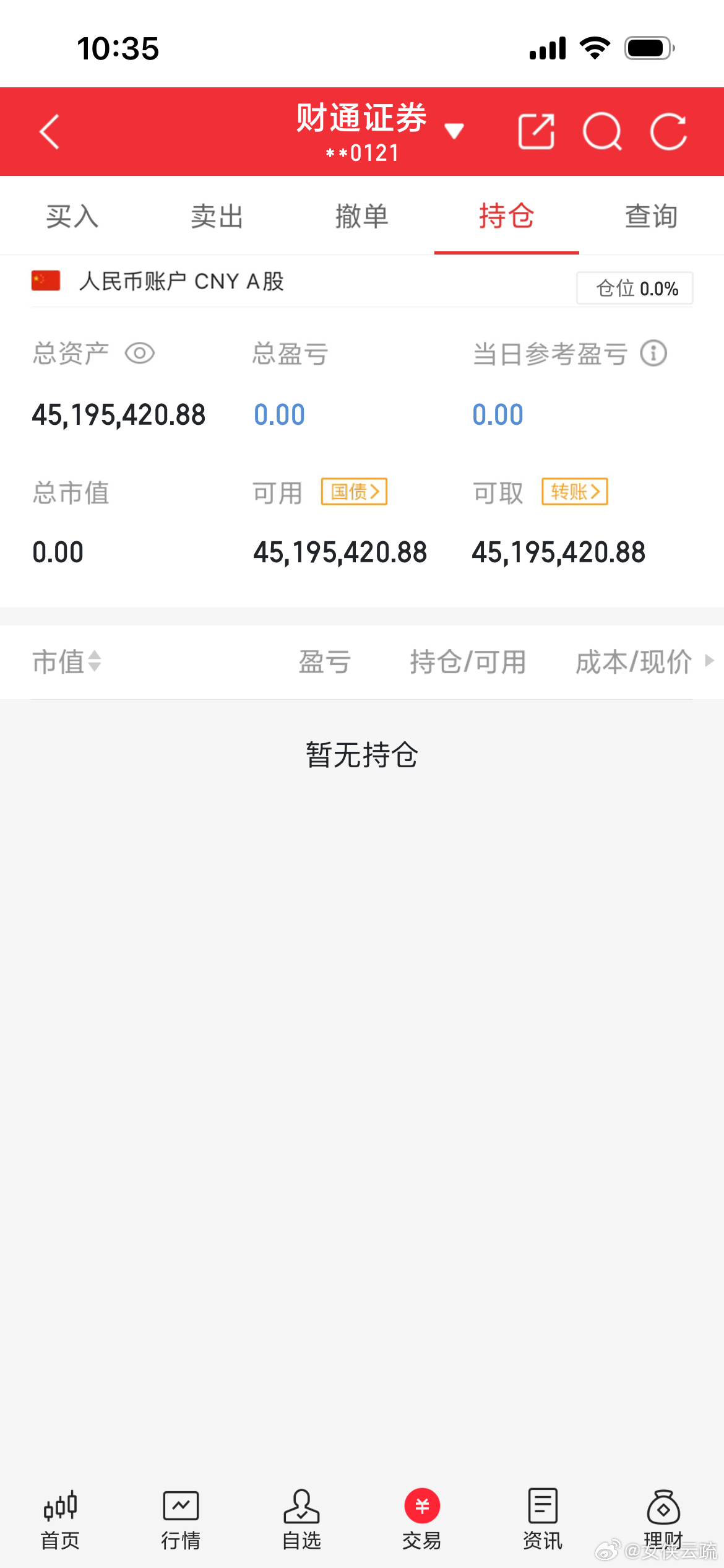 上周就果断清仓了。这个压力真的是太大了，这个月几乎没有盈利。万木丛中一抹红啊。 