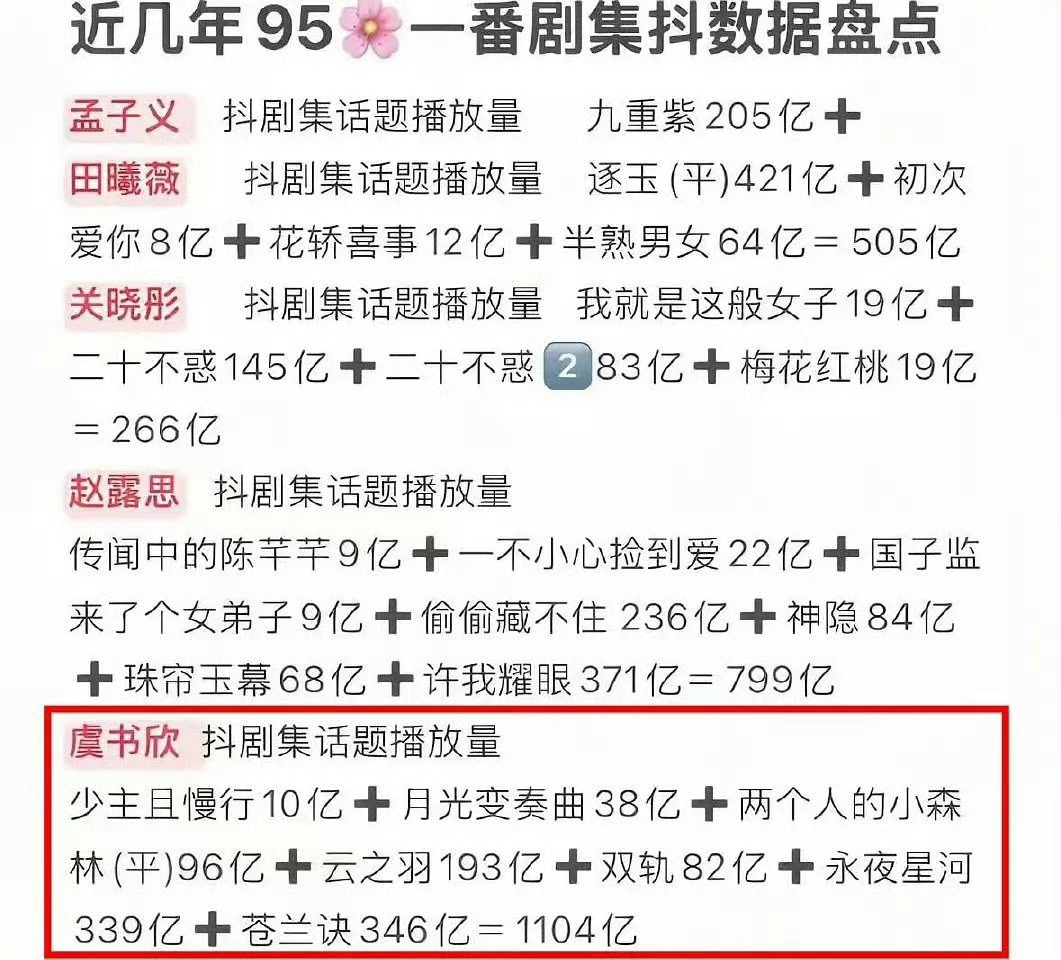 虞书欣牛逼