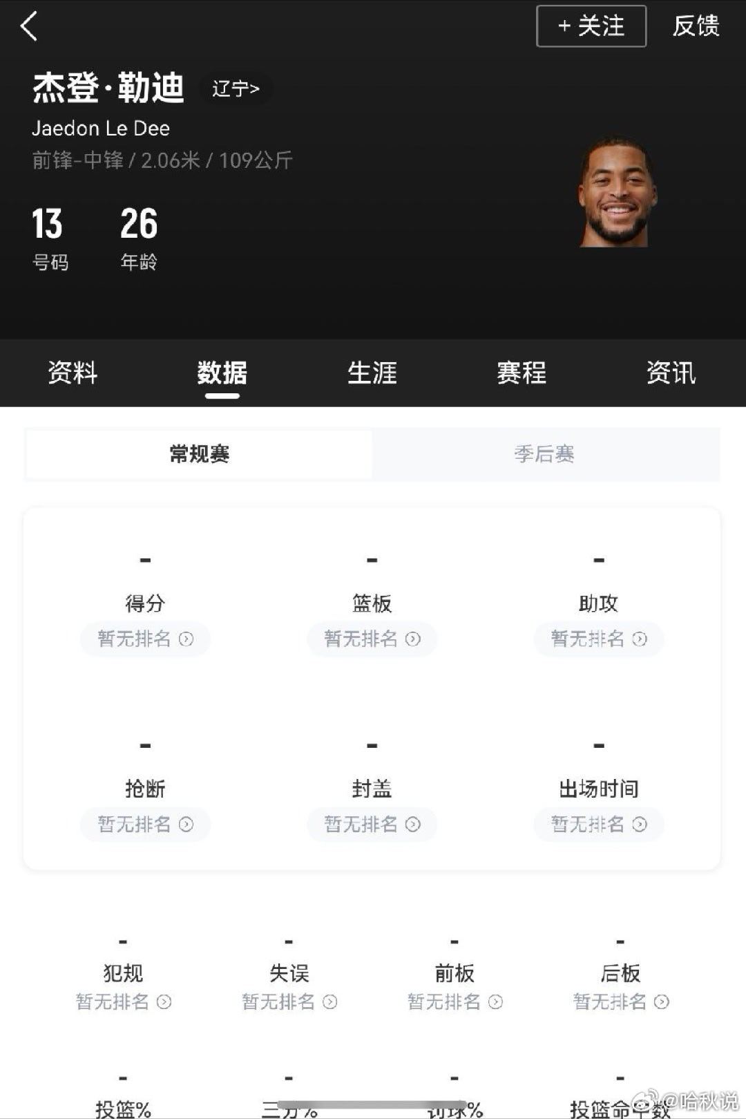 辽篮迎来“13”号球衣新主人？ 