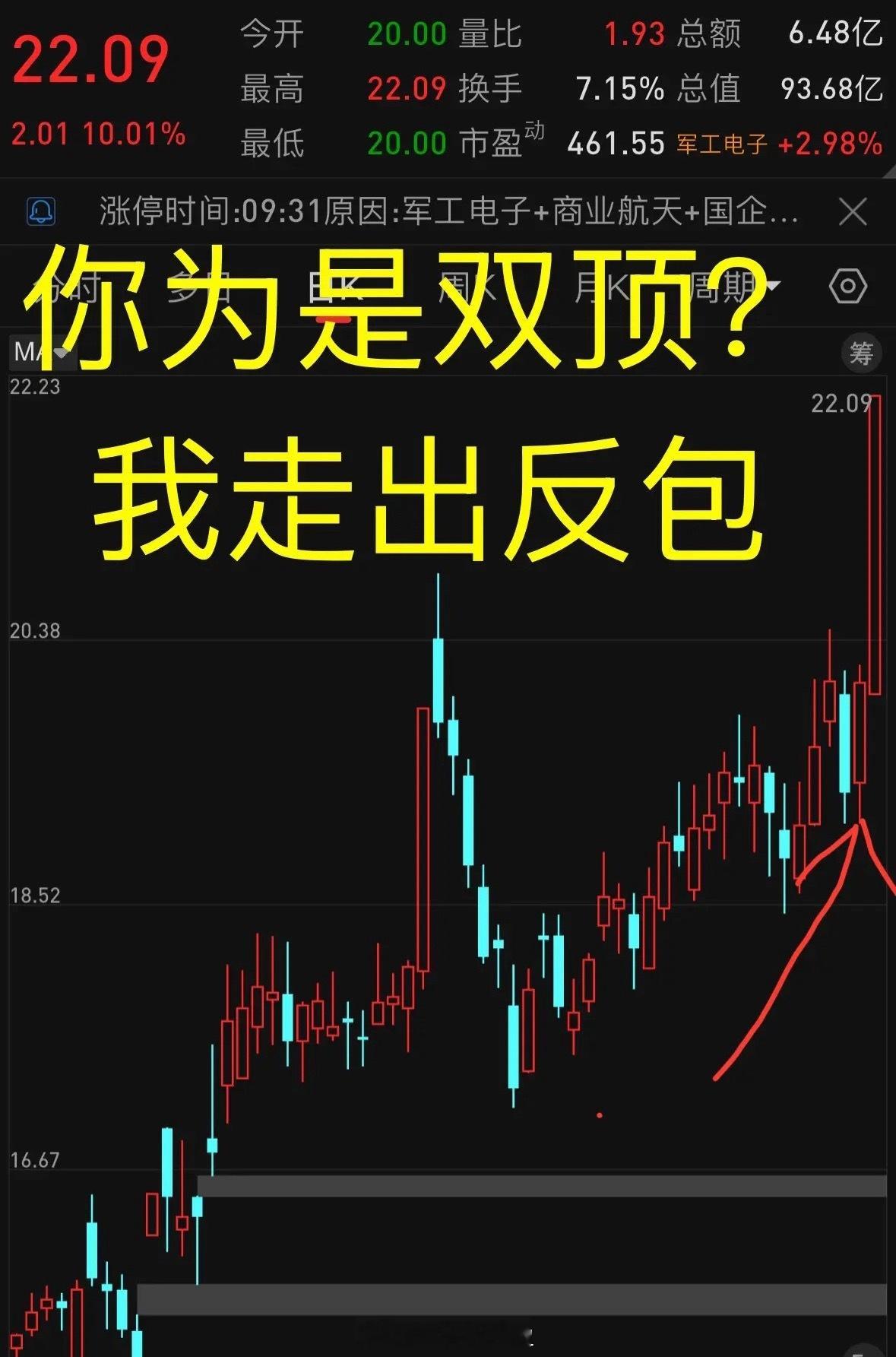 这个图形我跟踪了好久，也交易过几次，没吃上大肉。看着走势疲软，雄风不在，所以删除