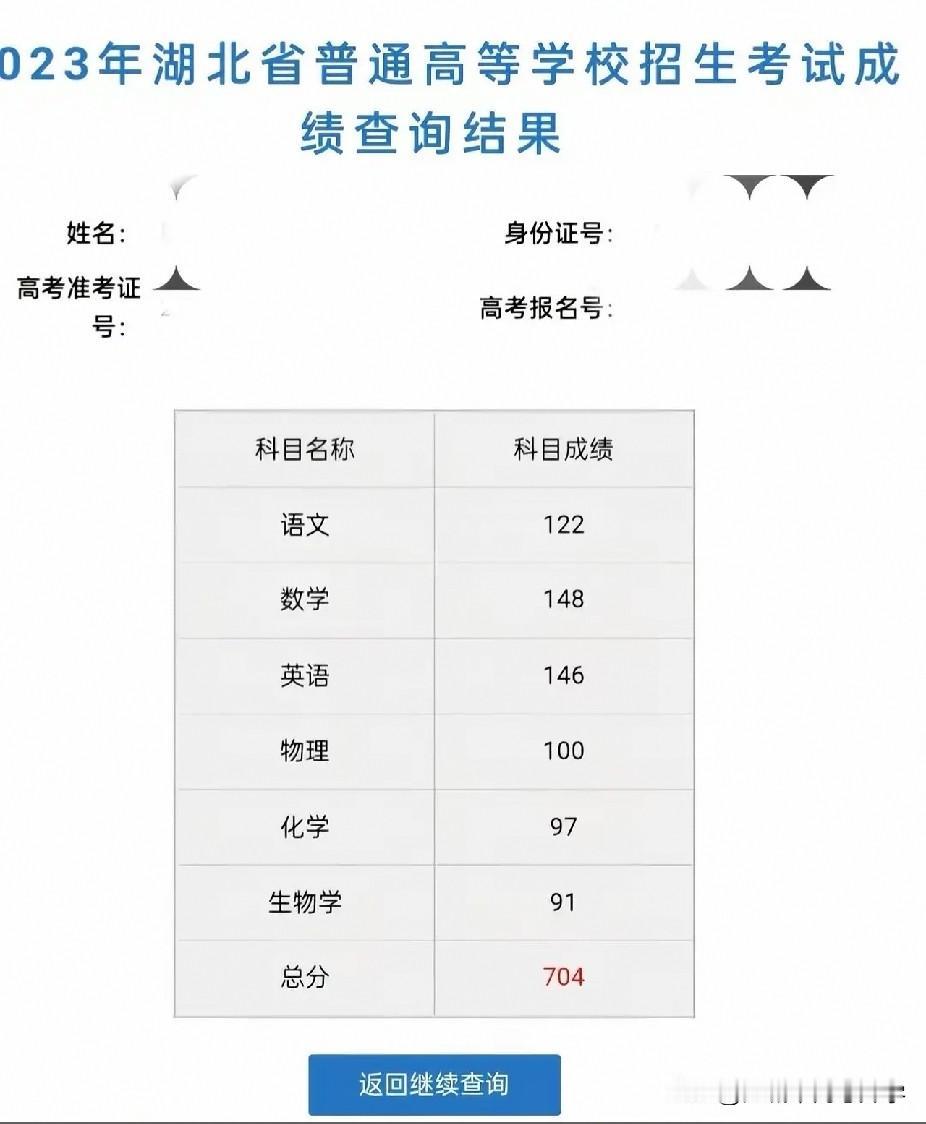 2026高考倒计时，快来沾沾学霸的好运
这个分数是当面湖北省前十的分数，
每门分