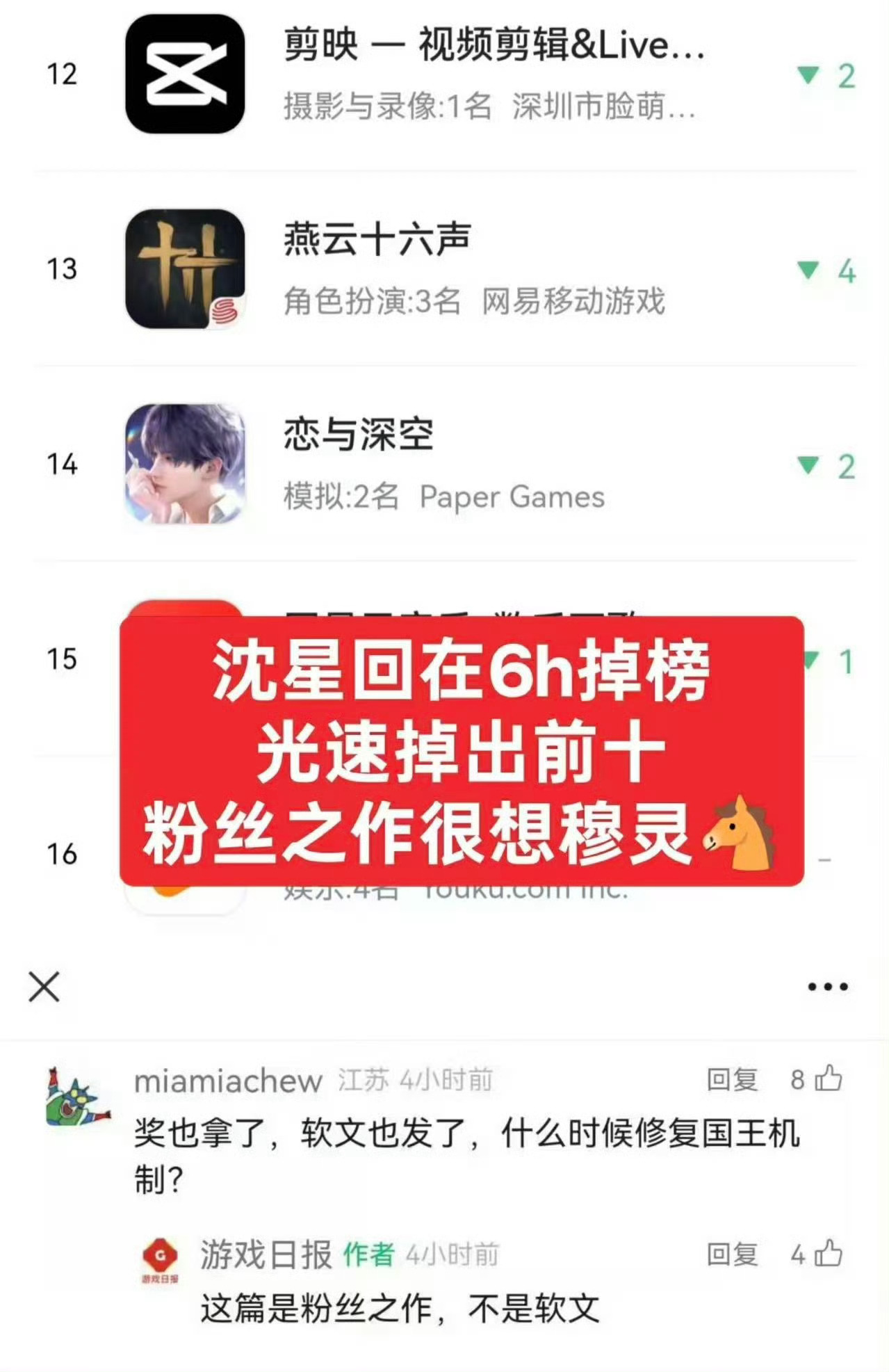 沈星回 洄洄6h⏱️南  没关系，短短小小的也很可爱🤏🏻祁煜 老公 