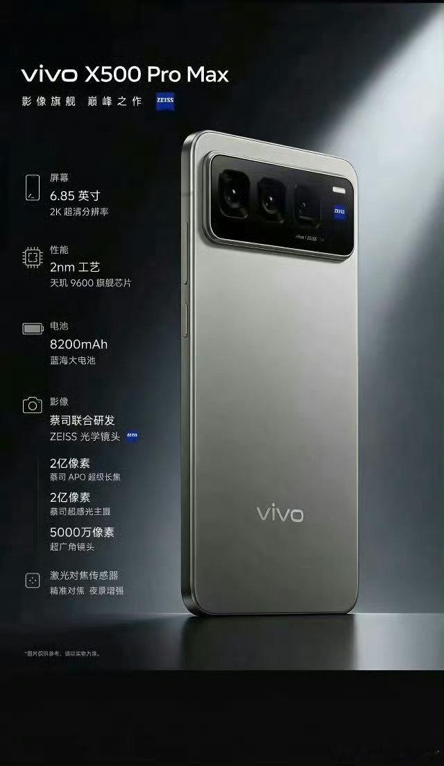 vivo X500 Pro Max假想图曝光，蓝厂的X系列确实该改变一下设计了，