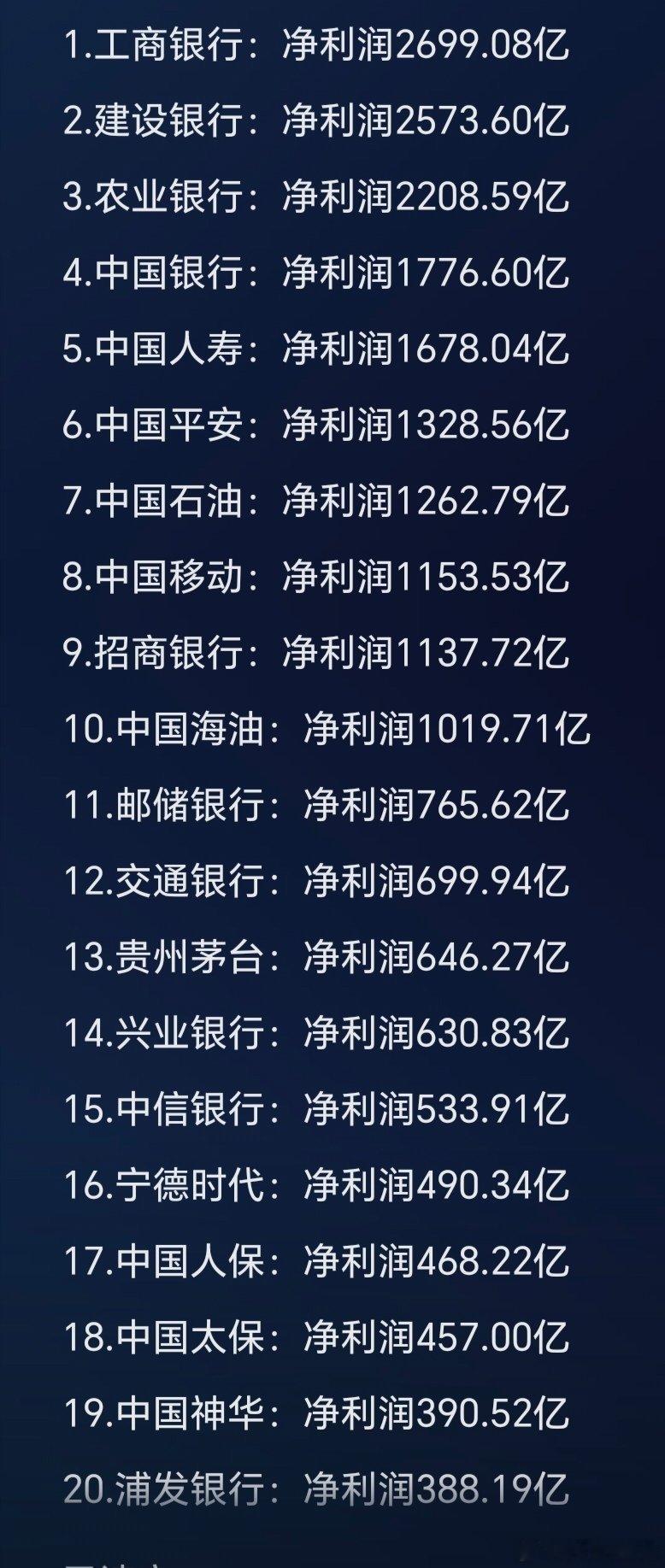 根据2025年前三季度的财报数据，中国人寿在净利润增速和新业务价值增长上表现突出