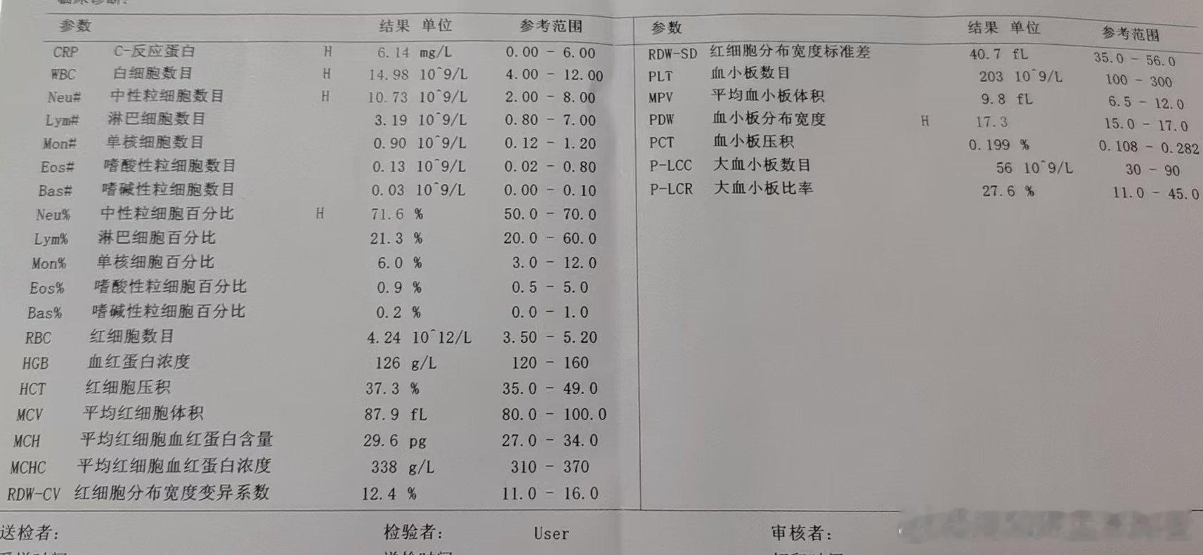 流感是病毒感染，不需要抗生素，但是如果后期合并细菌感染了，可能就需要用抗生素 ​