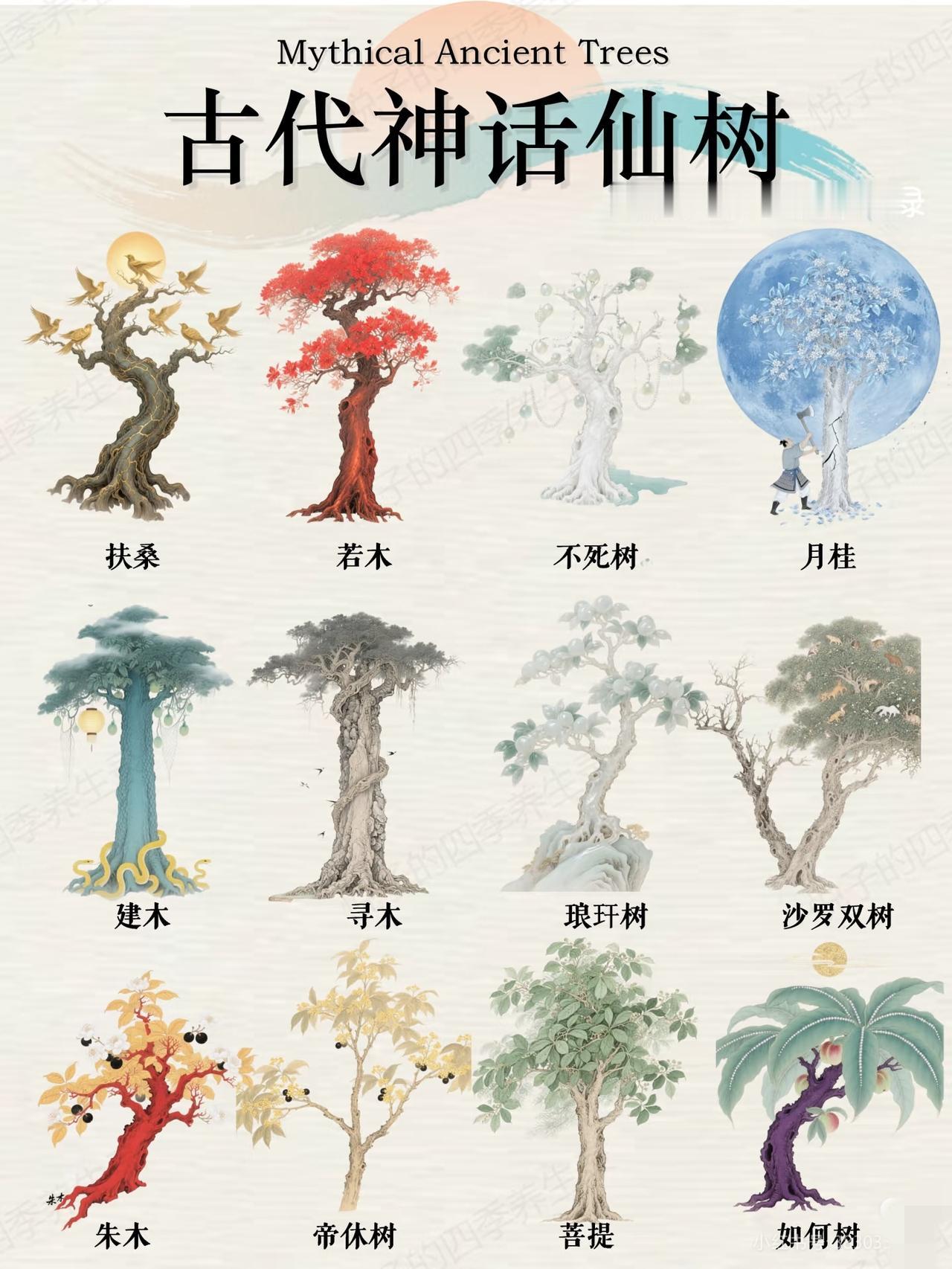 扶桑、若木、不死树·月桂、建木、寻木··
用这些树，给孩子取名可以吗？感觉太美了
