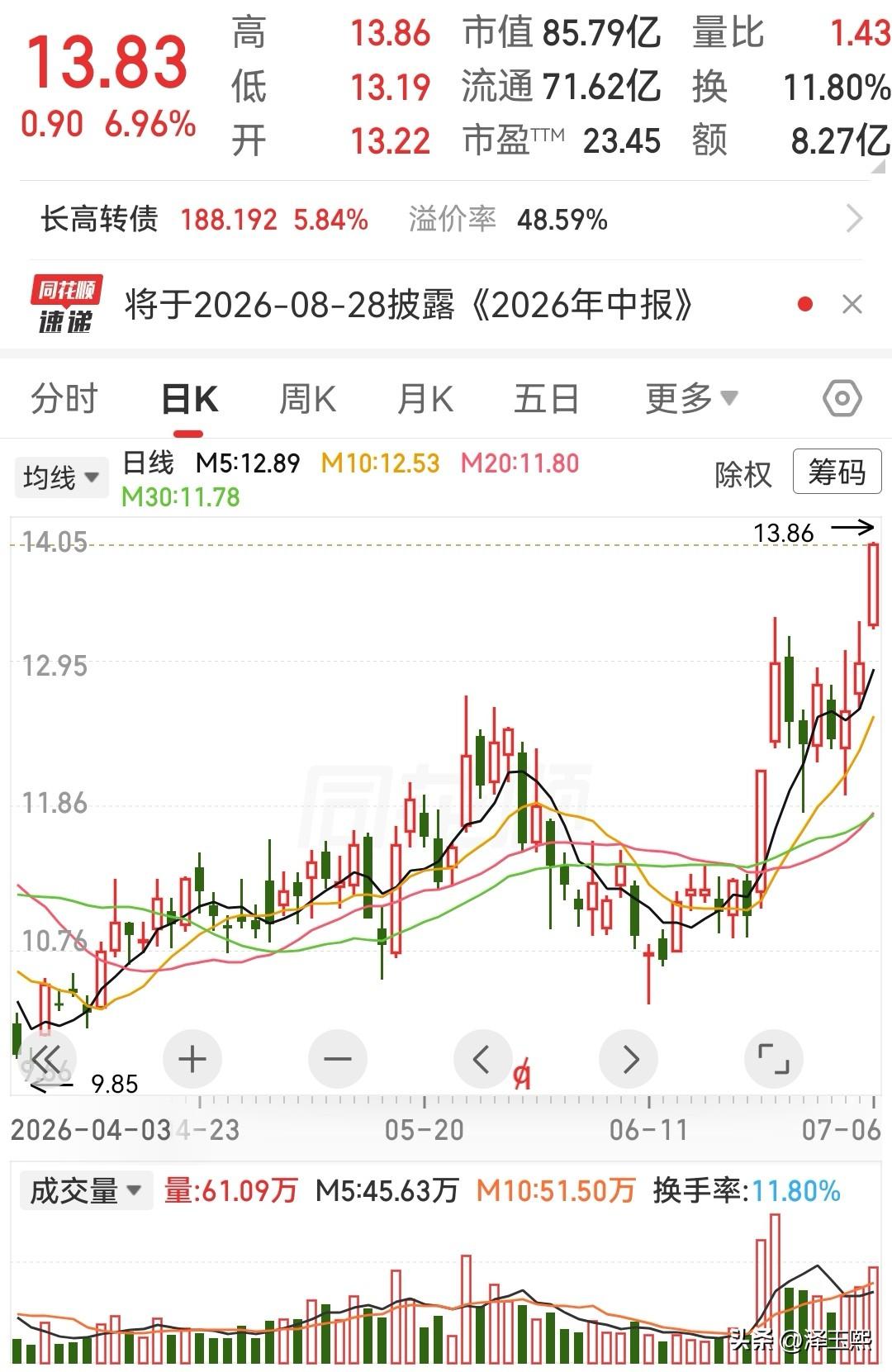 这三只趋势股可以参考
1、 德新科技：锂电/固态电池设备。
公司业务亮点：公司不