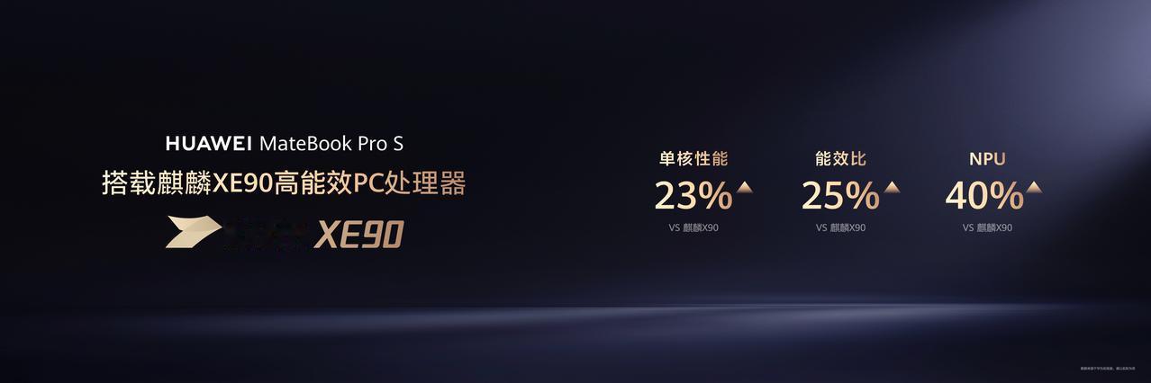华为MateBook Pro S正式发布，打算入手笔记本的可以一看，尤其适合办公