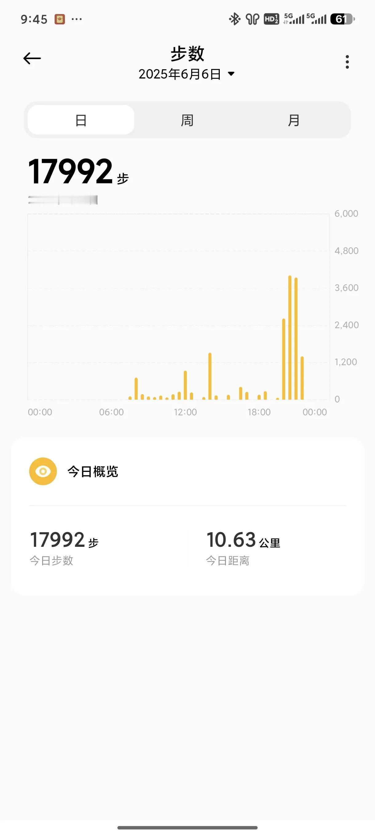 开始快走运动减肥，每晚快走10多公里，端午节第一天走了14公里，两脚都磨出好几个