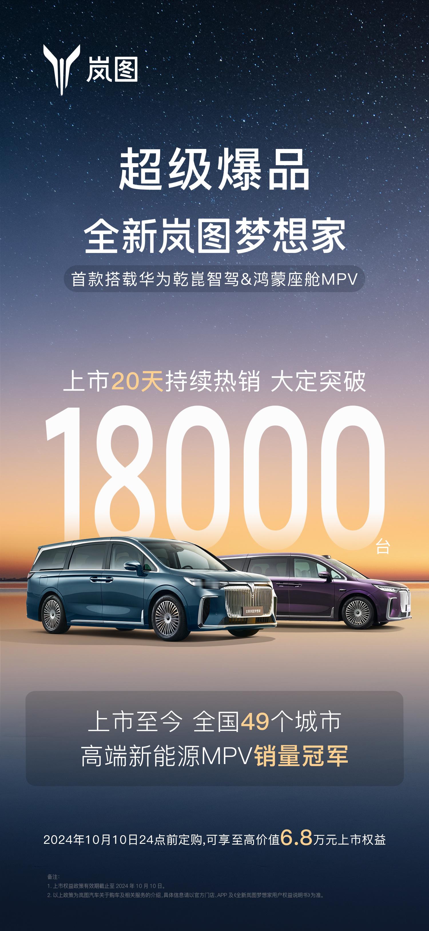 #车若初见[超话]# 图图也是好起来了，全新岚图梦想家单日大定突破2500台，岚