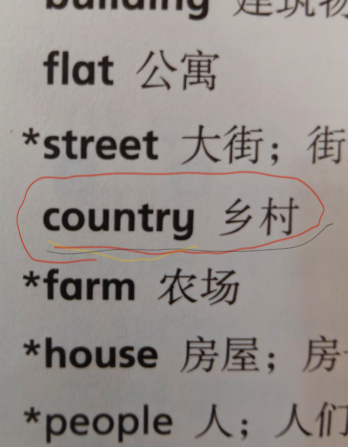 country不是国家的意思吗？ ​​​
