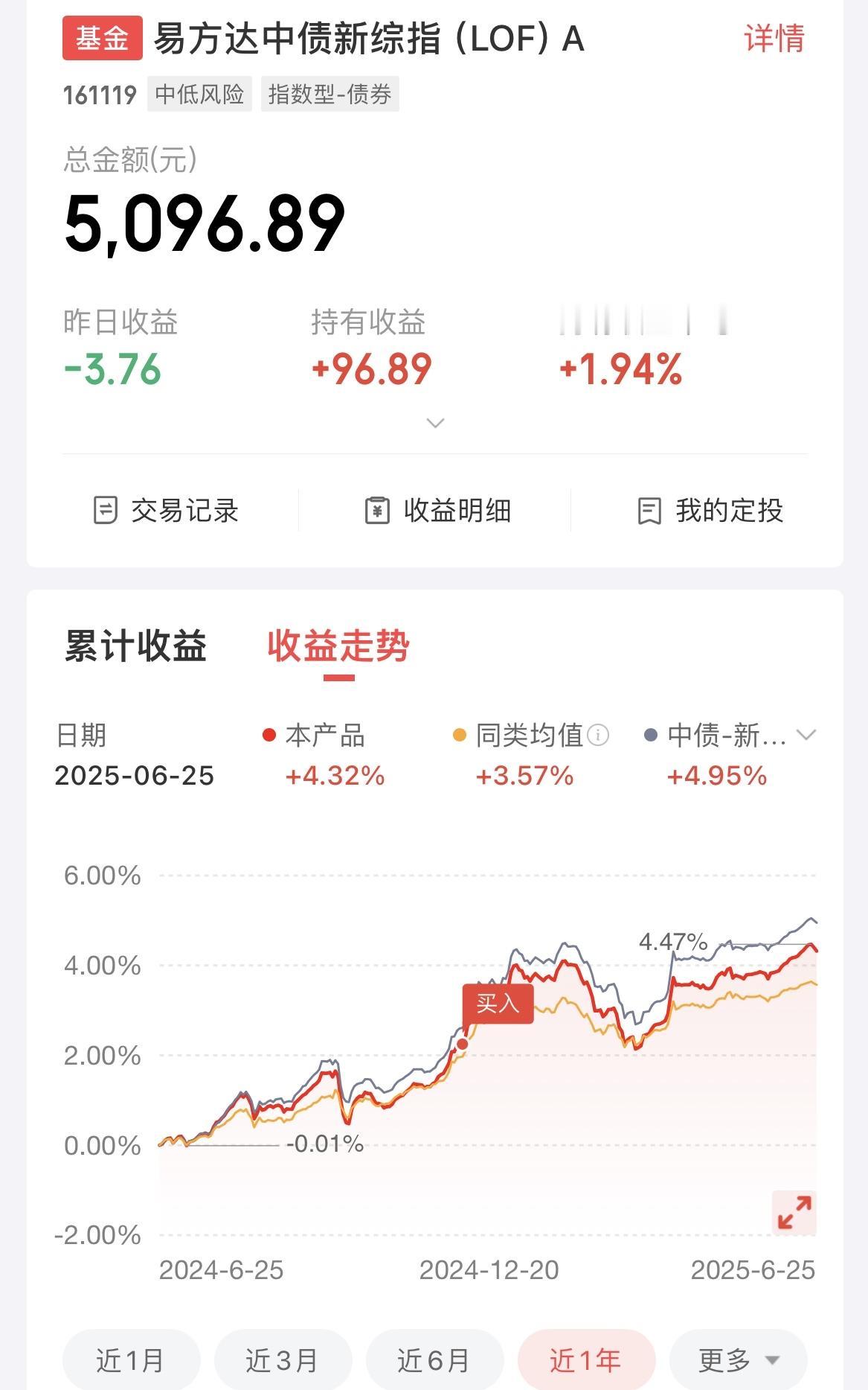 易方达中债新综指，投入5000，持有7个月，收益率1.94%！

这个基金，我打