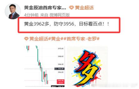 多的话不想说，上车的朋友们减仓就行了，带大家反攻的号角已吹响！黄金黄金首席专家-