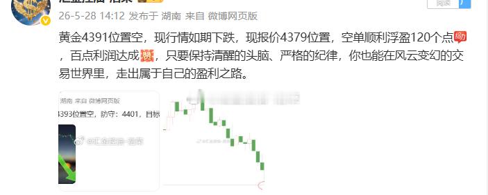放下盘中起伏，静心收尾今日。投资本是细水长流，稳得住心态，方能守得住收益。今天到