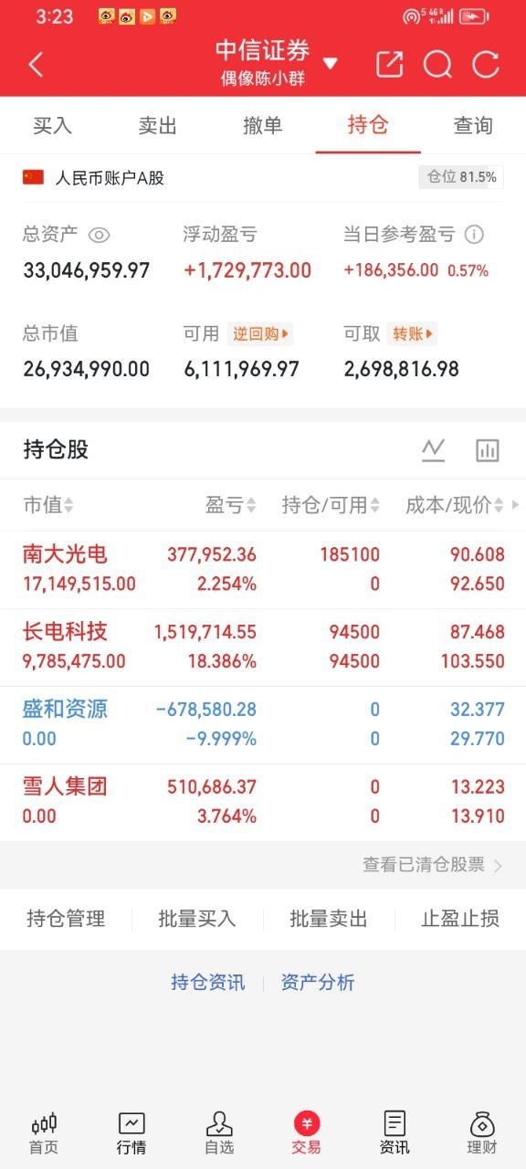 2026.6.30晚间上市公司重大公告梳理分三大类拆解，附带盘面影响解读，明日操